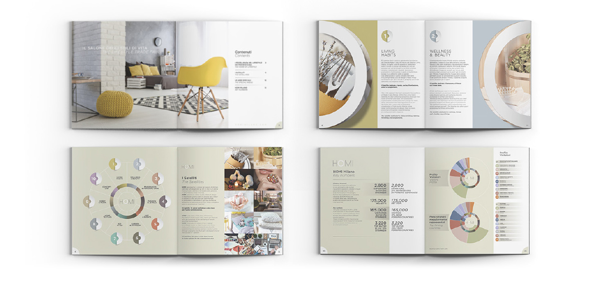 mockup brochure